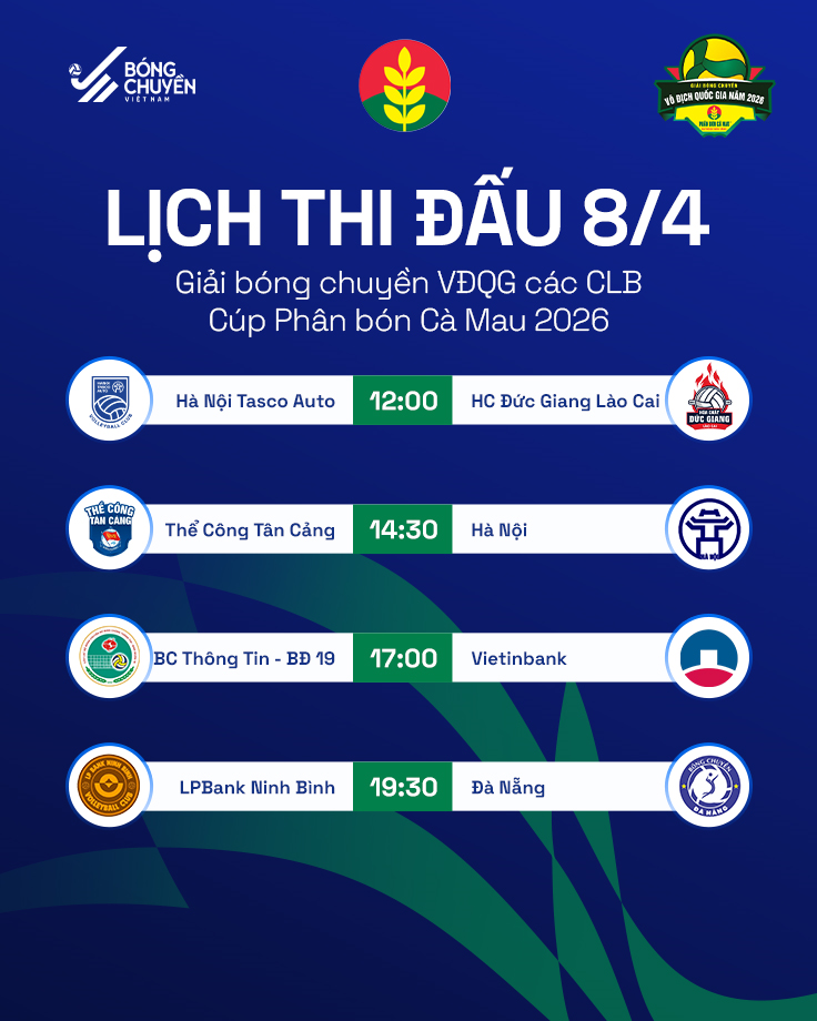 Lịch thi đấu bóng chuyền quốc gia hôm nay (8-4)

